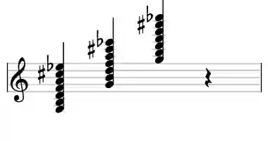 Sheet music of G 9#11b13 in three octaves